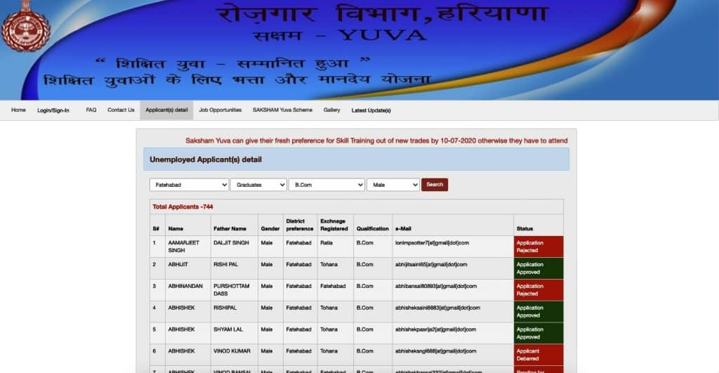 सक्षम योजना के लिए डॉक्यूमेंट | सक्षम योजना लास्ट डेट | Haryana saksham Yojana 2021 के लिए online application | Haryana saksham yojana 2020 | saksham yojana check status